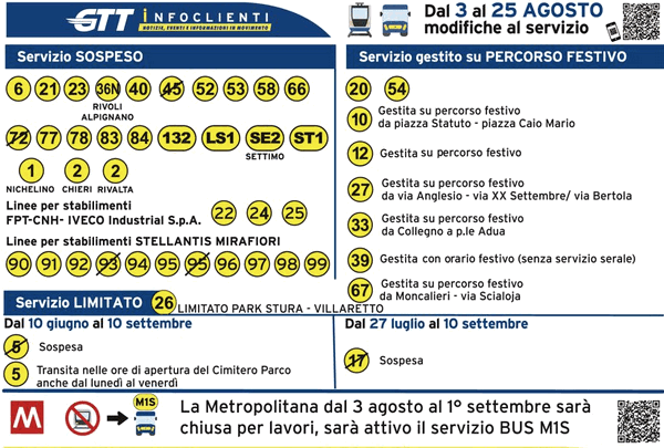 Trasporto pubblico. Servizio linee GTT a Torino nel mese di agosto