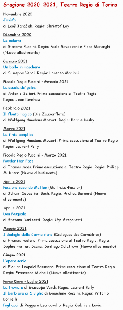 Teatro Regio, stagione 2020-2021