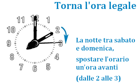 Passaggio dall'ora solare all'ora legale