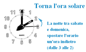 Passaggio dall'ora legale all'ora solare