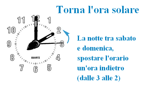 Passaggio dall'ora legale all'ora solare